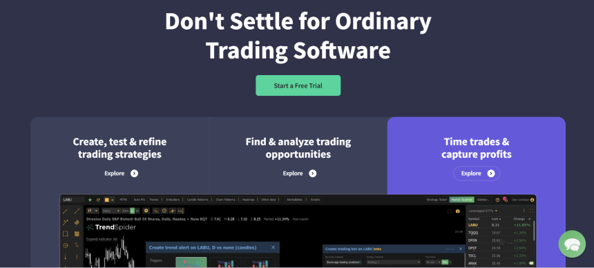 TrendSpider- crypto analysis tools