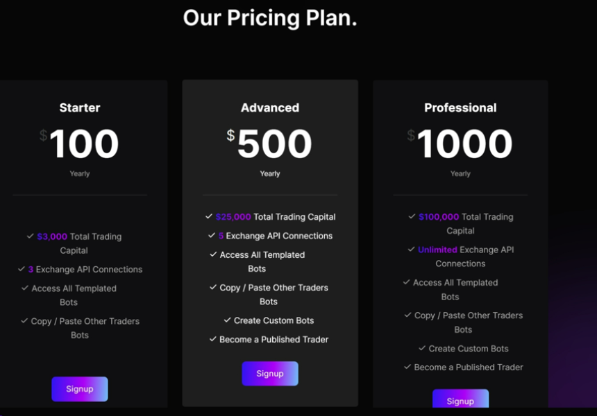 Tafabot pricing plan